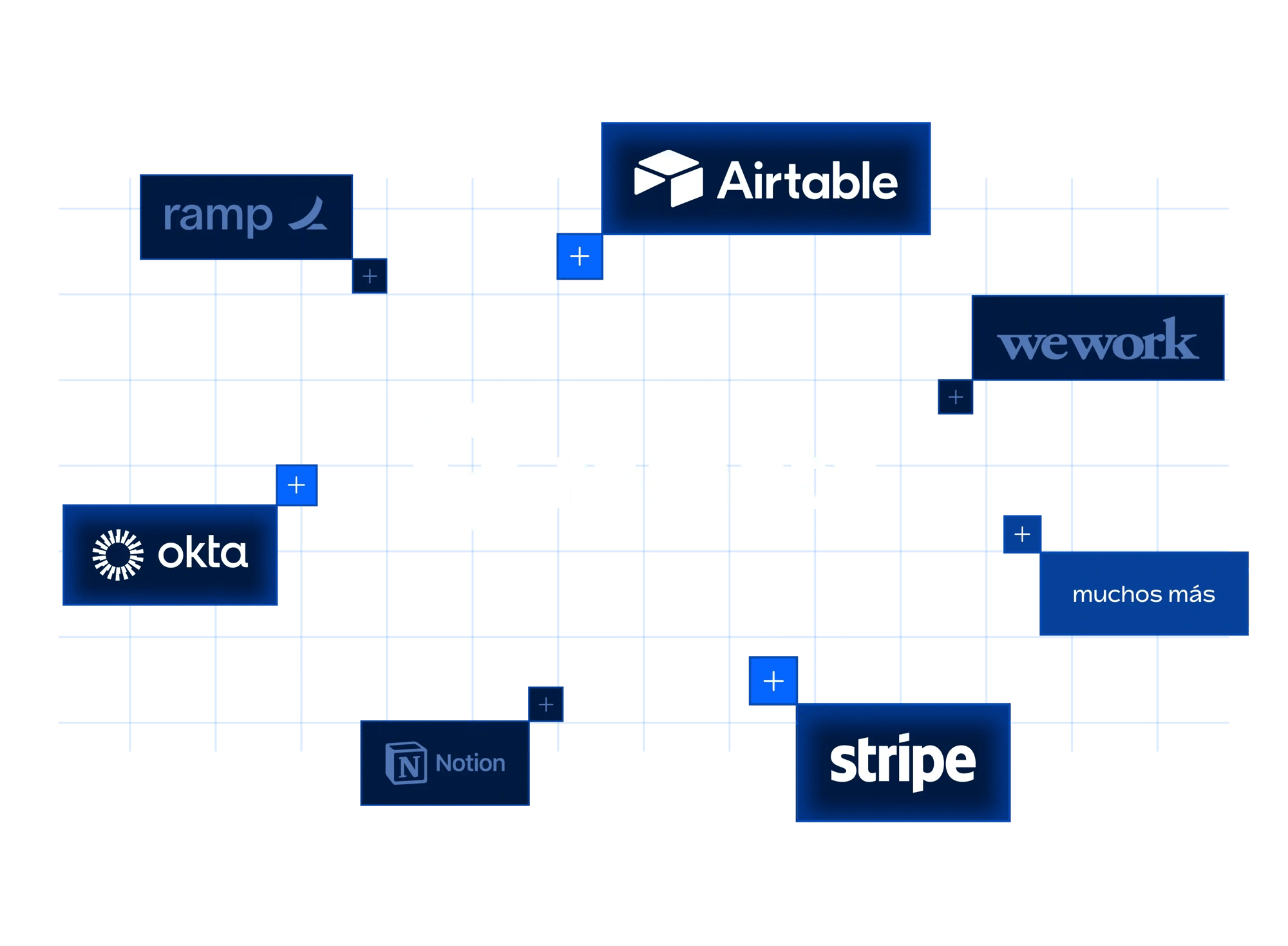 remote-partner-perks-marketplace-logos_spanish@2x